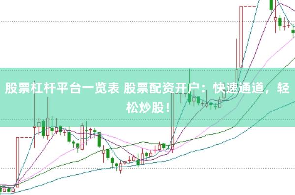 股票杠杆平台一览表 股票配资开户：快速通道，轻松炒股！