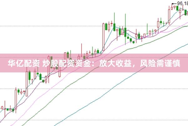 华亿配资 炒股配资资金：放大收益，风险需谨慎