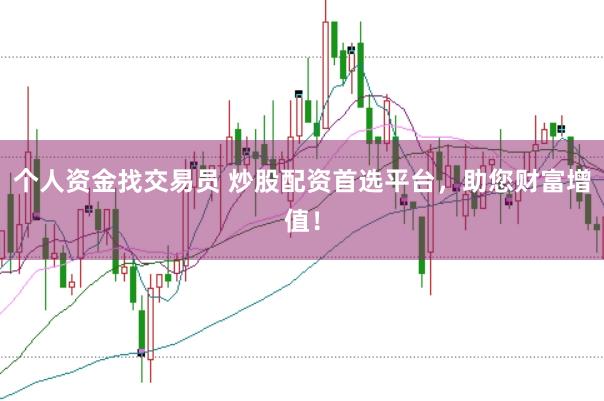 个人资金找交易员 炒股配资首选平台，助您财富增值！