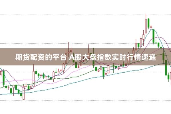 期货配资的平台 A股大盘指数实时行情速递