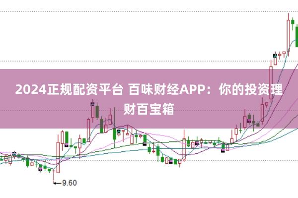 2024正规配资平台 百味财经APP：你的投资理财百宝箱