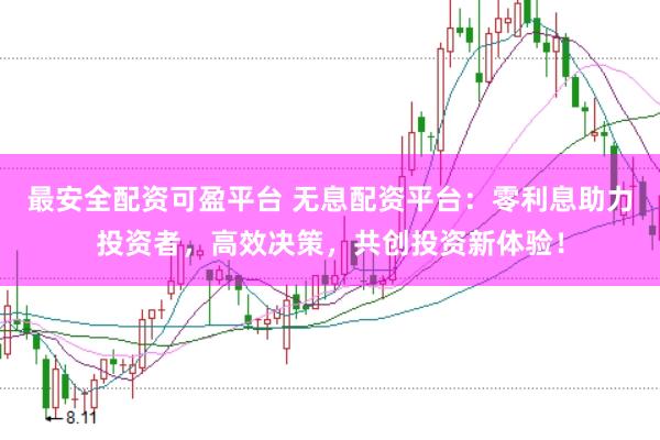 最安全配资可盈平台 无息配资平台：零利息助力投资者，高效决策，共创投资新体验！