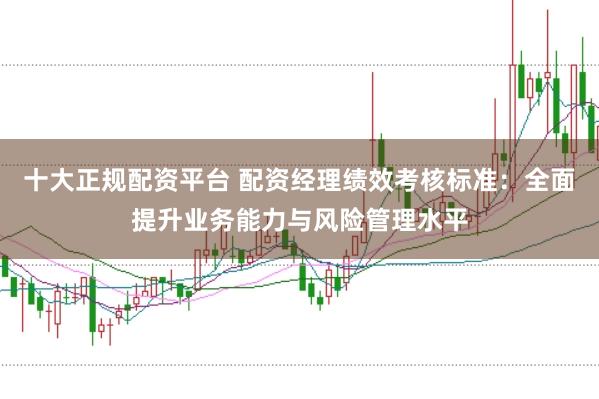 十大正规配资平台 配资经理绩效考核标准:全面提升业务能力与风险管理水平
