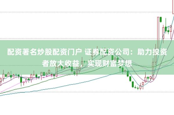 配资著名炒股配资门户 证券配资公司：助力投资者放大收益，实现财富梦想