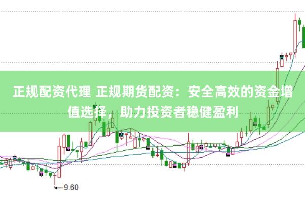 正规配资代理 正规期货配资：安全高效的资金增值选择，助力投资者稳健盈利