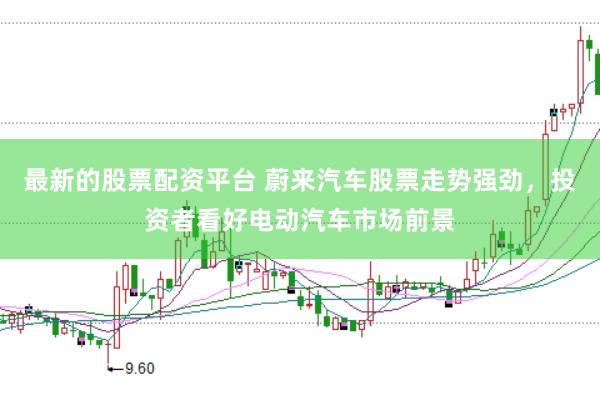 最新的股票配资平台 蔚来汽车股票走势强劲，投资者看好电动汽车市场前景