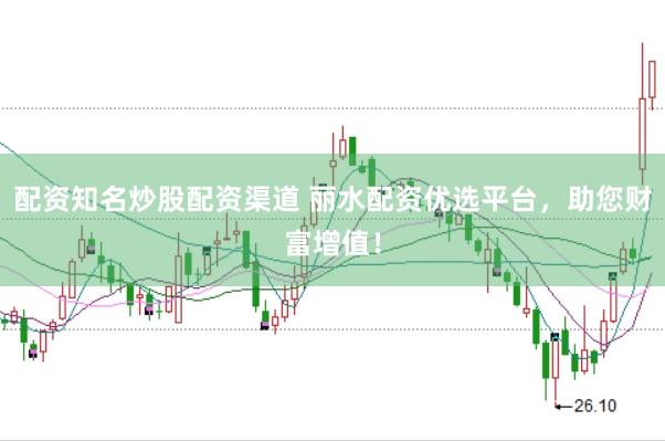 配资知名炒股配资渠道 丽水配资优选平台，助您财富增值！