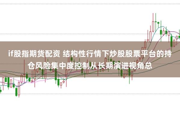 if股指期货配资 结构性行情下炒股股票平台的持仓风险集中度控制从长期演进视角总