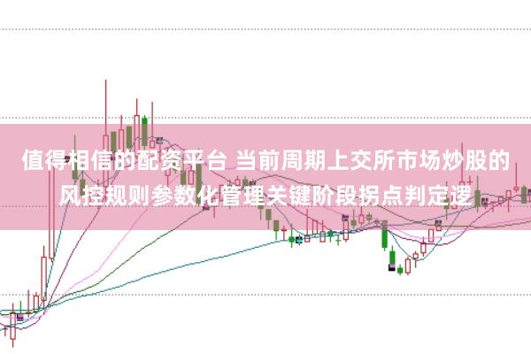 值得相信的配资平台 当前周期上交所市场炒股的风控规则参数化管理关键阶段拐点判定逻