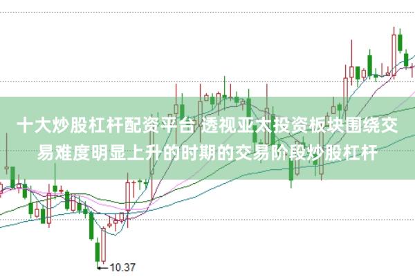 十大炒股杠杆配资平台 透视亚太投资板块围绕交易难度明显上升的时期的交易阶段炒股杠杆
