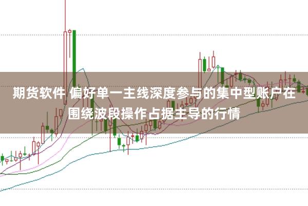 期货软件 偏好单一主线深度参与的集中型账户在围绕波段操作占据主导的行情
