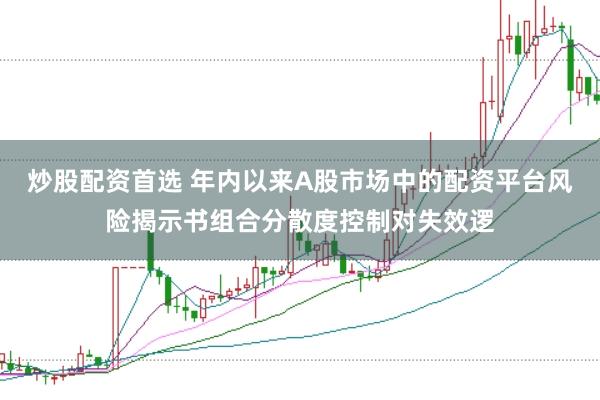 炒股配资首选 年内以来A股市场中的配资平台风险揭示书组合分散度控制对失效逻