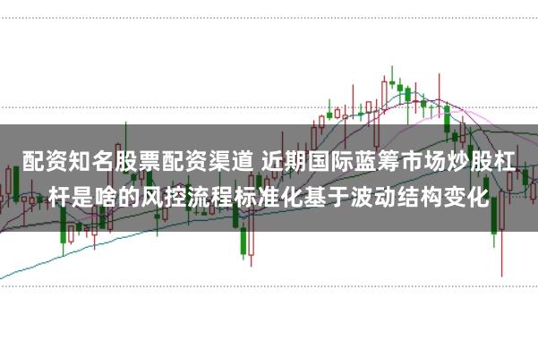 配资知名股票配资渠道 近期国际蓝筹市场炒股杠杆是啥的风控流程标准化基于波动结构变化