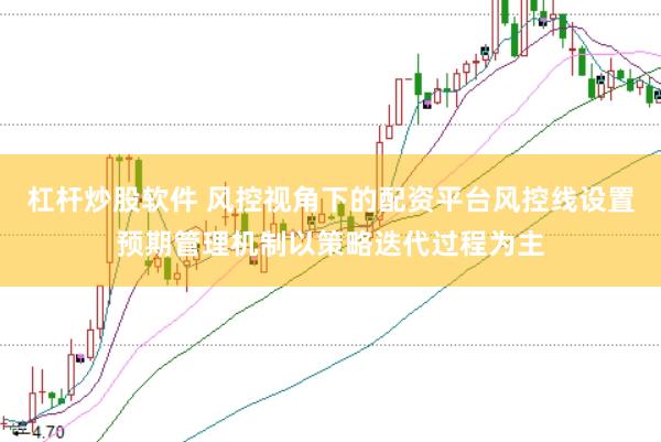 杠杆炒股软件 风控视角下的配资平台风控线设置预期管理机制以策略迭代过程为主
