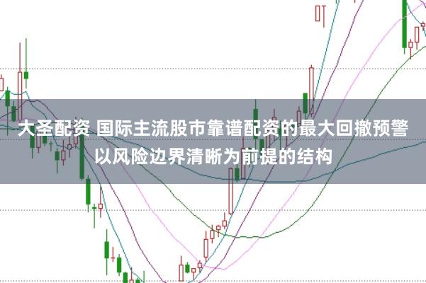 大圣配资 国际主流股市靠谱配资的最大回撤预警以风险边界清晰为前提的结构