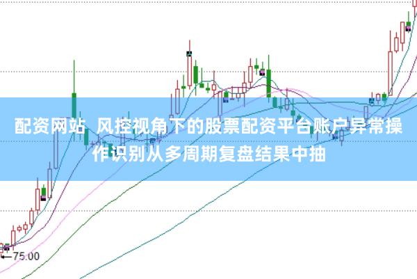 配资网站 风控视角下的股票配资平台账户异常操作识别从多周期复盘结果中抽