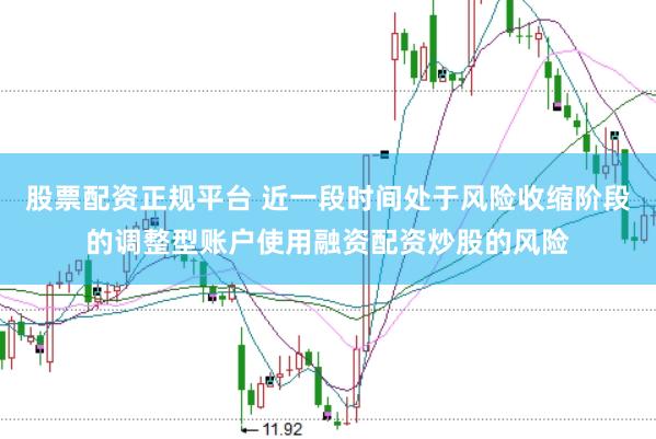 股票配资正规平台 近一段时间处于风险收缩阶段的调整型账户使用融资配资炒股的风险