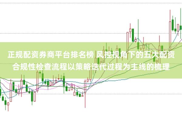 正规配资券商平台排名榜 风控视角下的五大配资合规性检查流程以策略迭代过程为主线的梳理