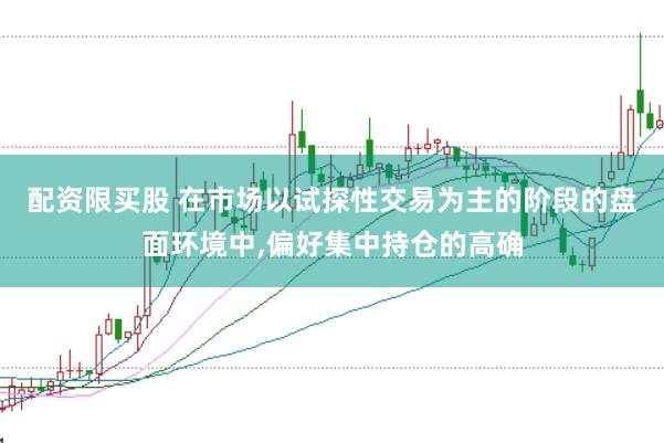 配资限买股 在市场以试探性交易为主的阶段的盘面环境中,偏好集中持仓的高确
