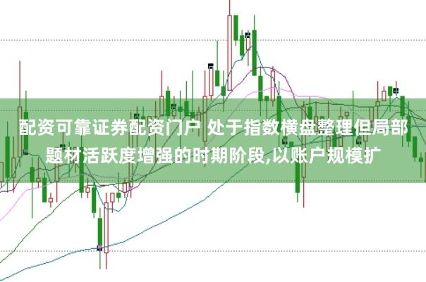配资可靠证券配资门户 处于指数横盘整理但局部题材活跃度增强的时期阶段，以账户规模扩